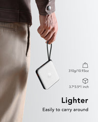 20000mAh Power Bank, 22.5W Fast Charging Phone Portable Charger with Built-in Cables