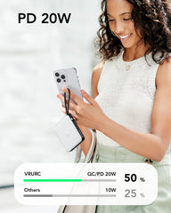 20000mAh Power Bank, 22.5W Fast Charging Phone Portable Charger with Built-in Cables