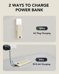 10,000mAh Built-in Cables & AC Plug Power Bank