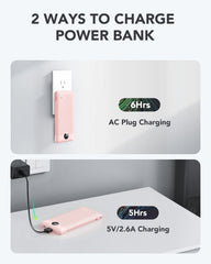 10,000mAh 22.5W Power Bank, Built-in Cables & AC Plug, 5-in-1