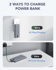 10,000mAh Built-in Cables & AC Plug Power Bank