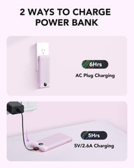 10,000mAh 22.5W Power Bank, Built-in Cables & AC Plug, 5-in-1