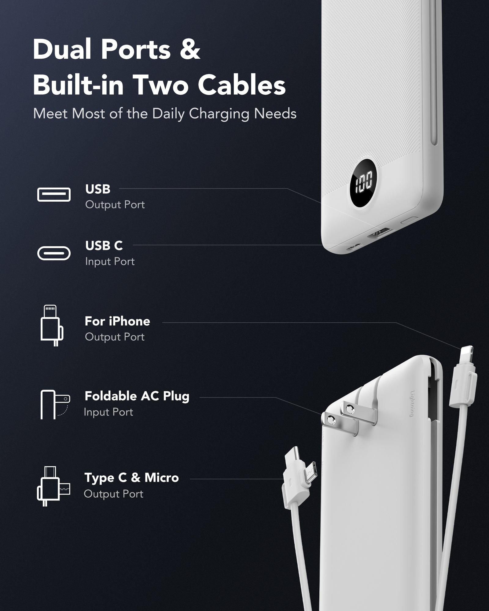 T18 Dual Ports & Built-in Two Cables