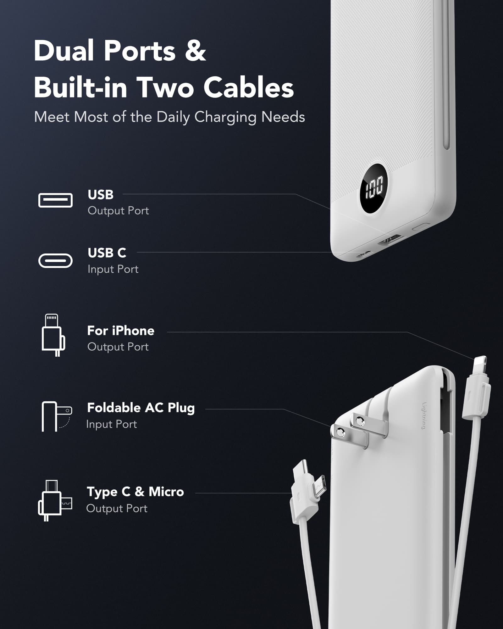 T18 Dual Ports & Built-in Two Cables
