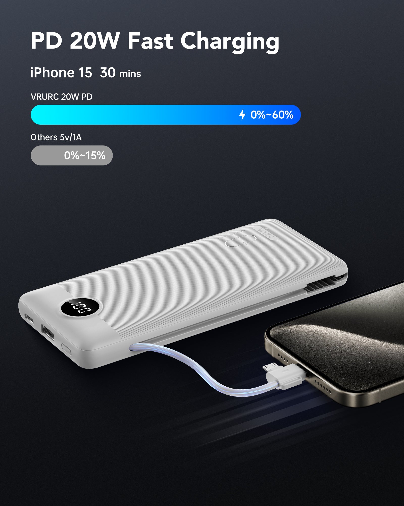 T18 PD 20W Fast Charging