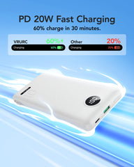 20,000mAh 22.5W Built-in Cables & AC Plug Power Bank