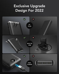 20,000mAh 22.5W Built-in Cables & AC Plug Power Bank