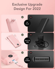 20,000mAh 22.5W Built-in Cables & AC Plug Power Bank