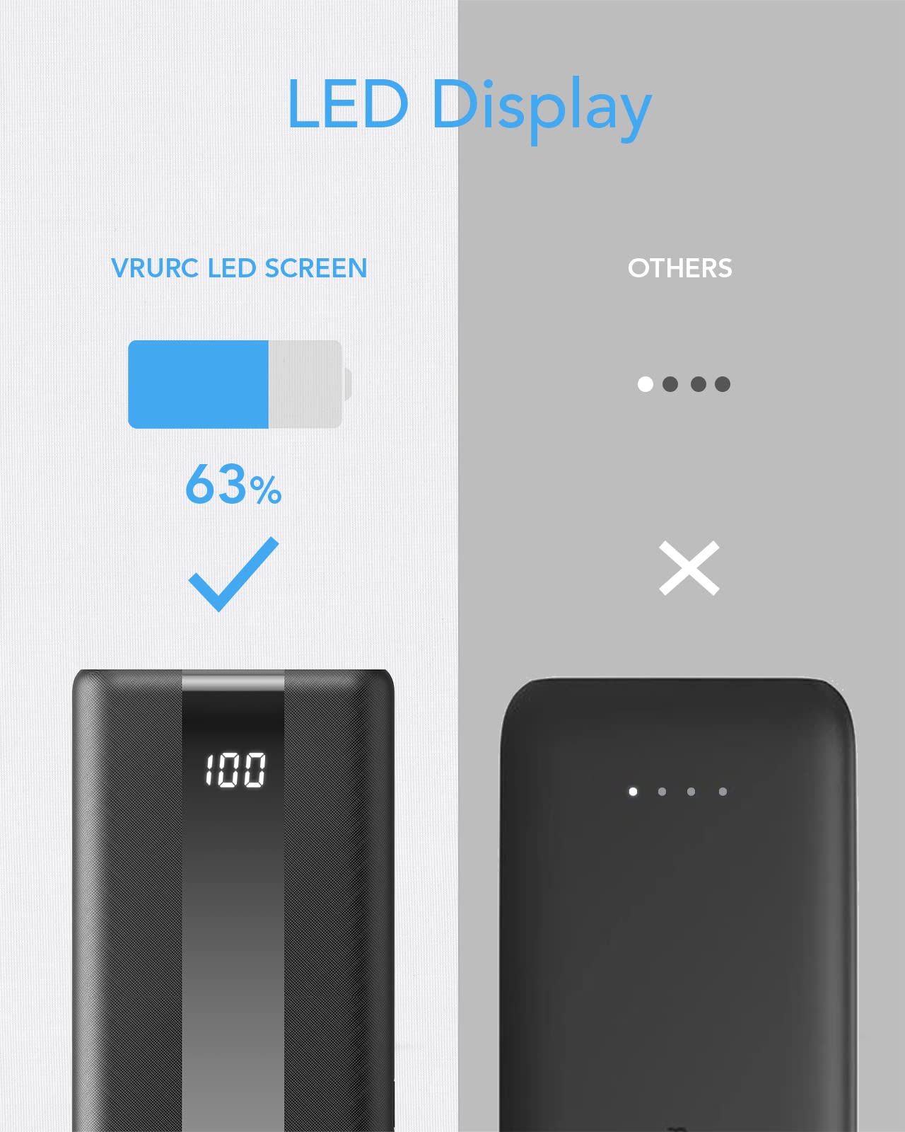 T2055 LED Display