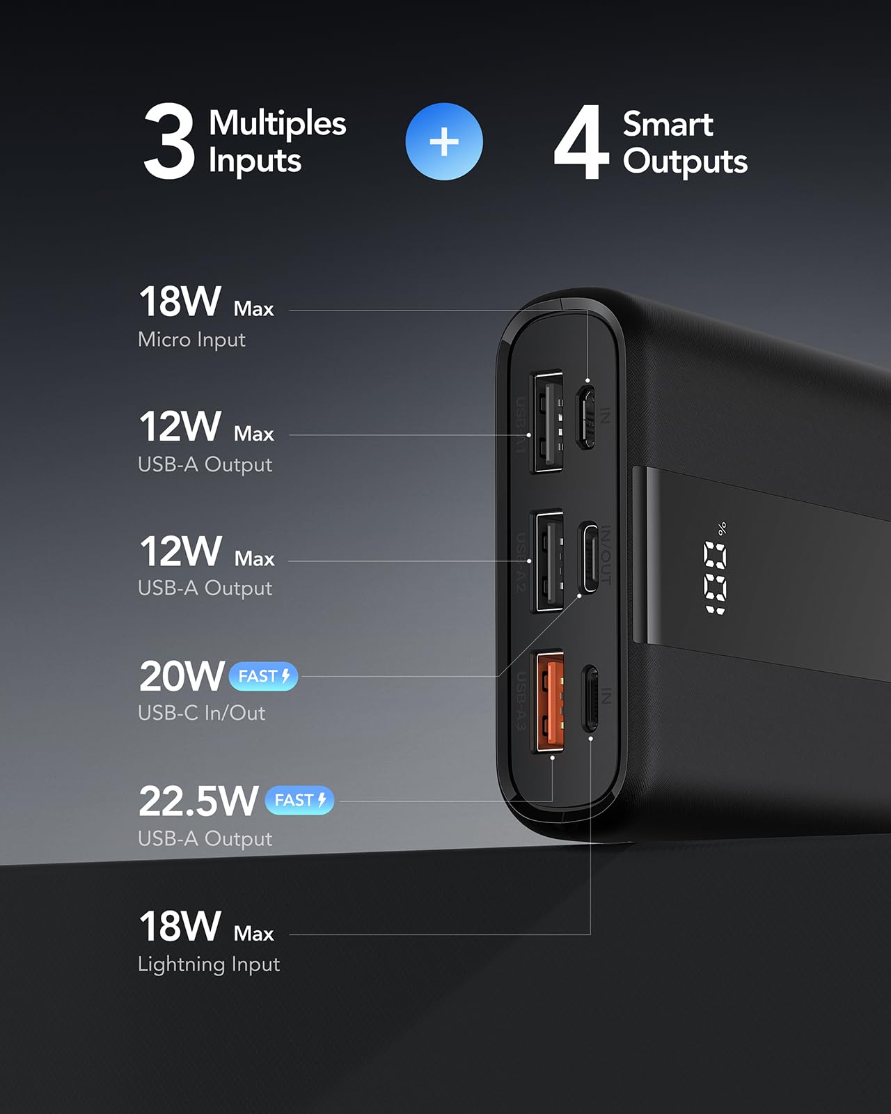 T2055 Multiple Inputs and Outputs