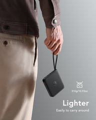 20,000mAh 22.5W 4 Built-in Cables Power Bank