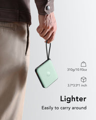 20,000mAh 22.5W 4 Built-in Cables Power Bank