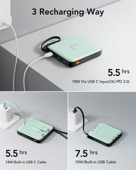 20,000mAh 22.5W 4 Built-in Cables Power Bank