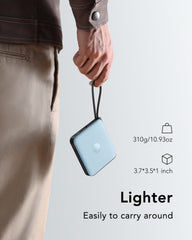 20,000mAh 22.5W 4 Built-in Cables Power Bank