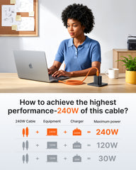 240W USB C to USB C Cable Fast Charging Retractable USB C Cable - Orange