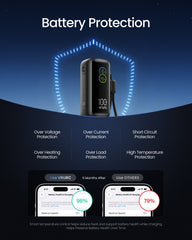 100W 20000mAh Laptop Power Bank with Built-In USB-C Cable