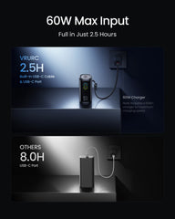100W 20000mAh Laptop Power Bank with Built-In USB-C Cable