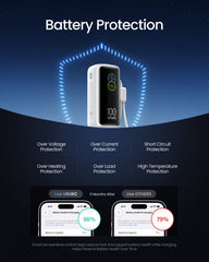 100W 20000mAh Laptop Power Bank with Built-In USB-C Cable