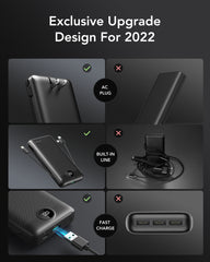 Portable Charger 20000mAh, Fast Charging Power Bank USB C
