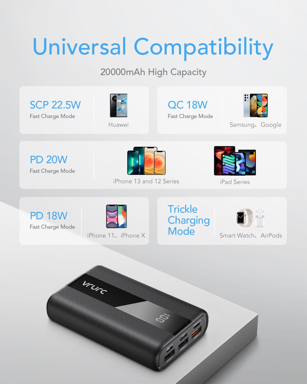 Small 20000mAh 22.5W Fast Charging Power Bank