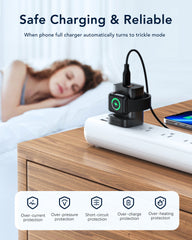 T002 Safe Charging and Reliable