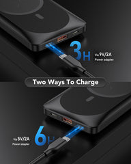 T1151 Two Ways to Charge