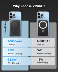 Why Choose VRURC T1151